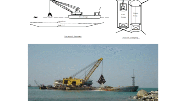 Dredging by Grab Dredger