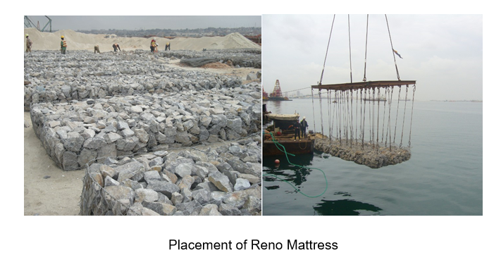 Placement of Reno Mattress