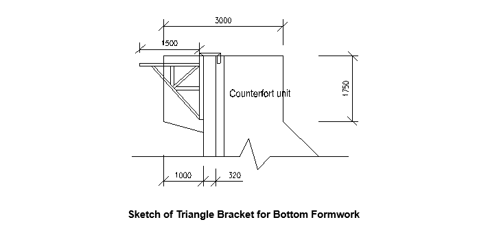 Sketch of Triangle Bracket for Bottom Formwork