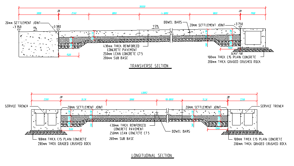 section of apron