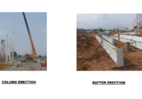 column and rafter erection procedure