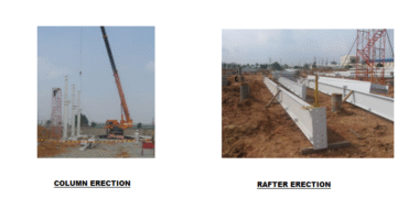 column and rafter erection procedure